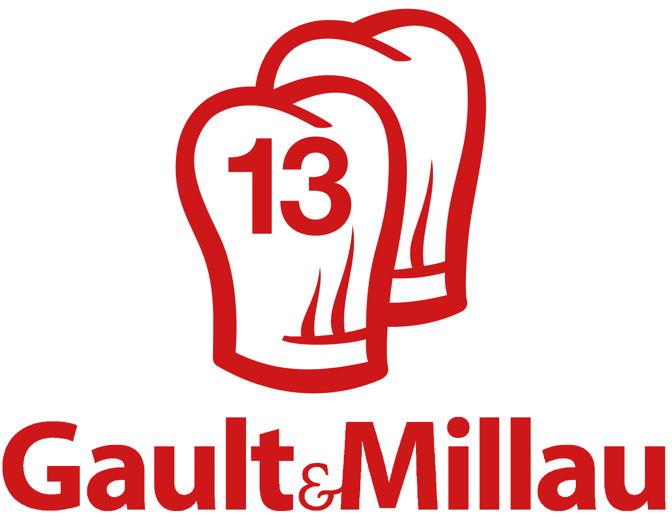 Gault & Millau Certifications